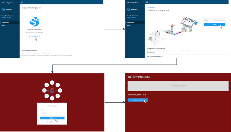 Merchant Journey through Link Token Flow